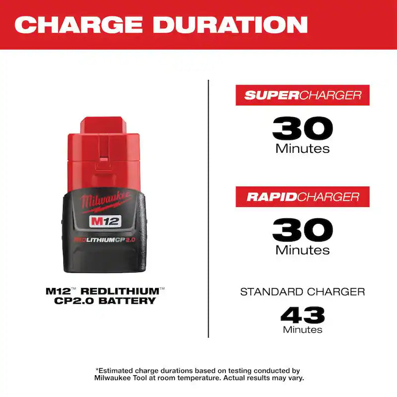 12-Volt Cordless Electric Inflator Kit with Battery Packs and Charger Z636