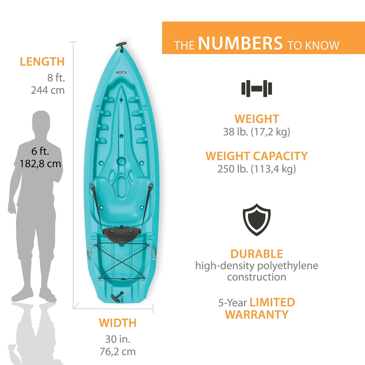 Teal 8 ft Sit-On-top Kayak O27637