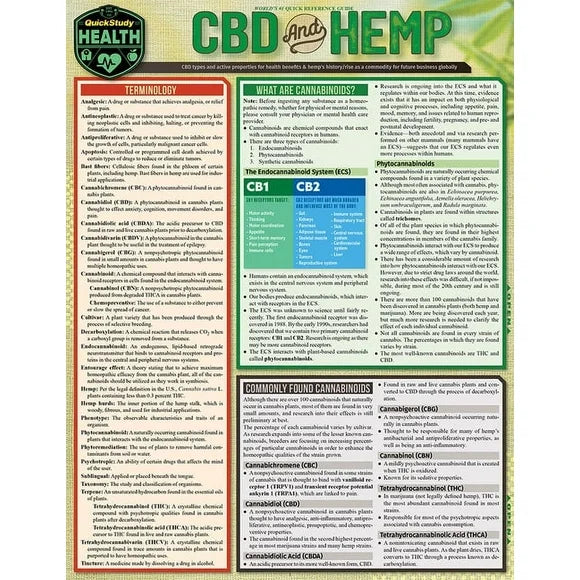 CBD & Hemp Laminated Reference X132049