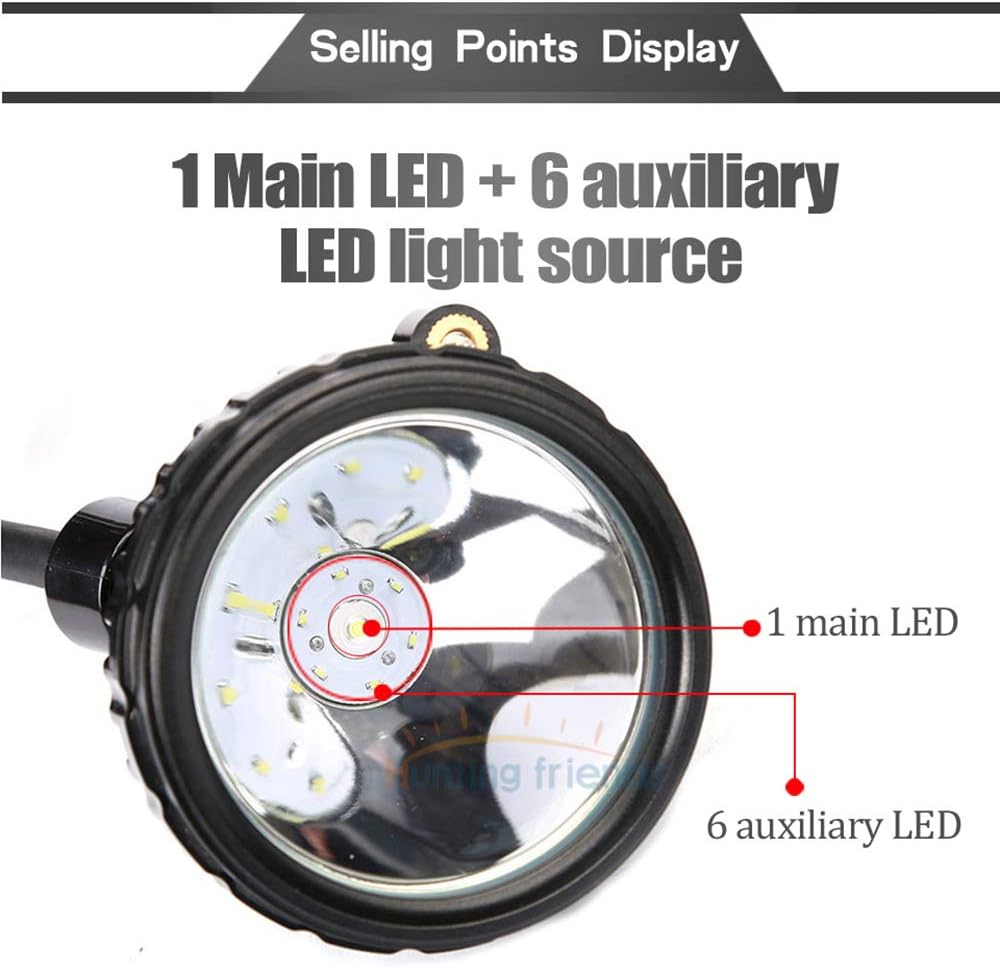 Rechargeable Waterproof Mining Headlamp 6000mAh L58024