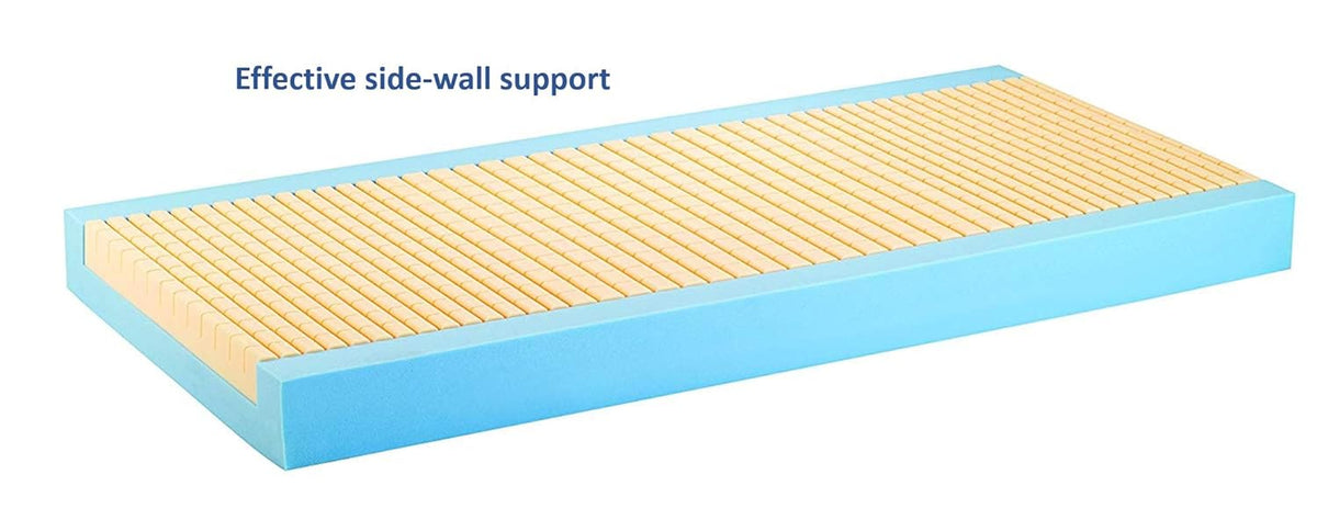 Bariatric Mattress, 80 Length, 42 Width, 6 Height F498