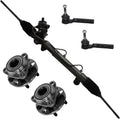 5-Piece Front Suspension Kit with Remanufactured Rack and Pinion U254375