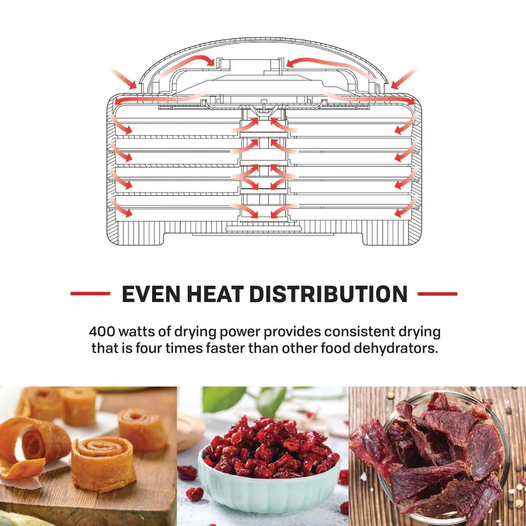 Food & Jerky Dehydrator U781