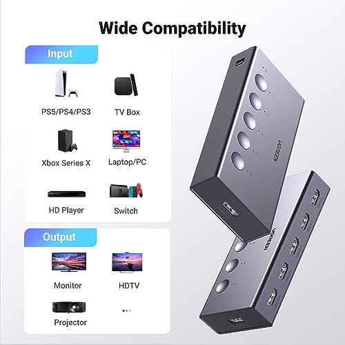 5 Port HDMI Switch 4K@60Hz with Remote S131458
