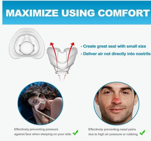 Nasal Cushion Mask W5299