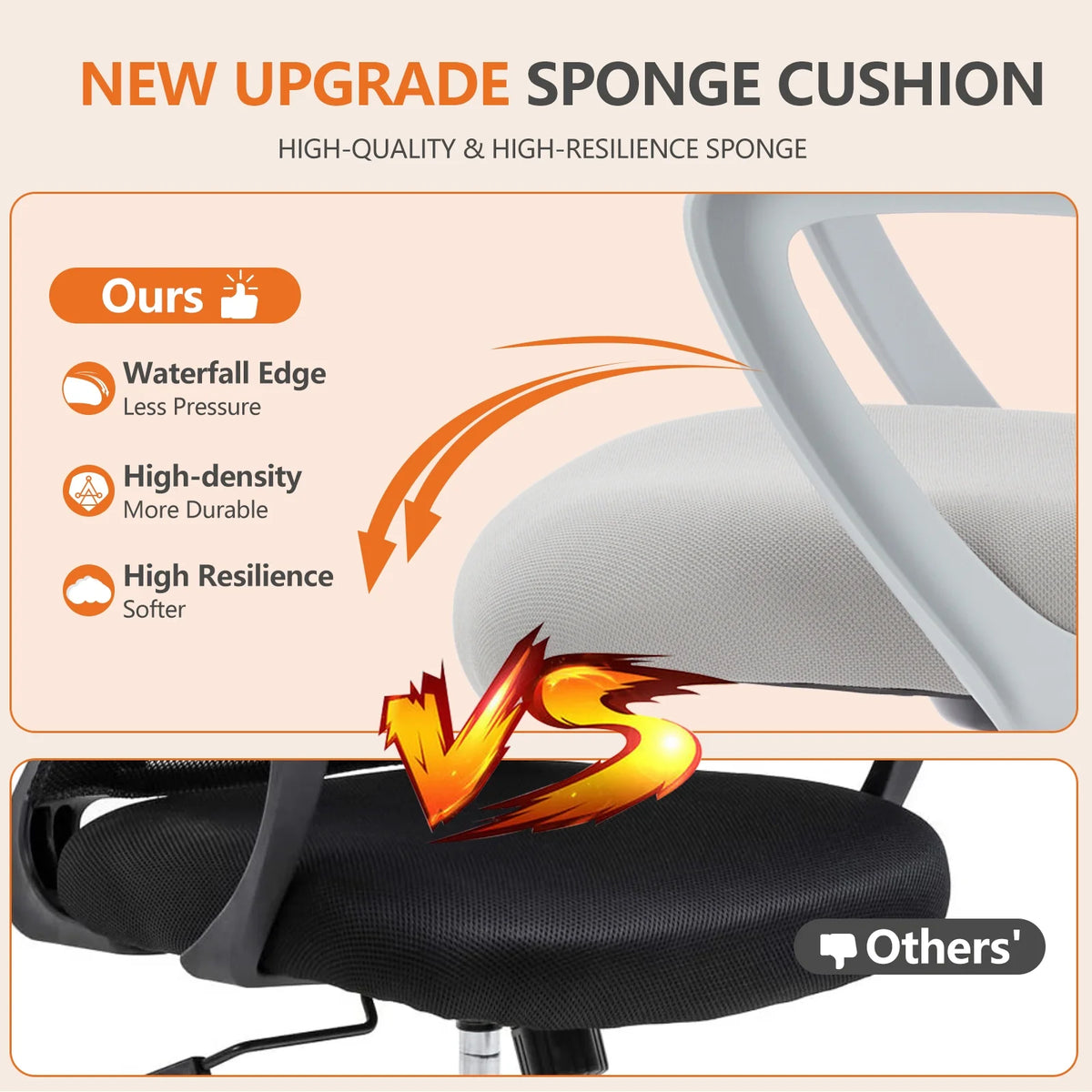 Ergonomic Drafting Office Chair F92623