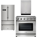 36 Electric Range Refrigerator Dishwasher F704