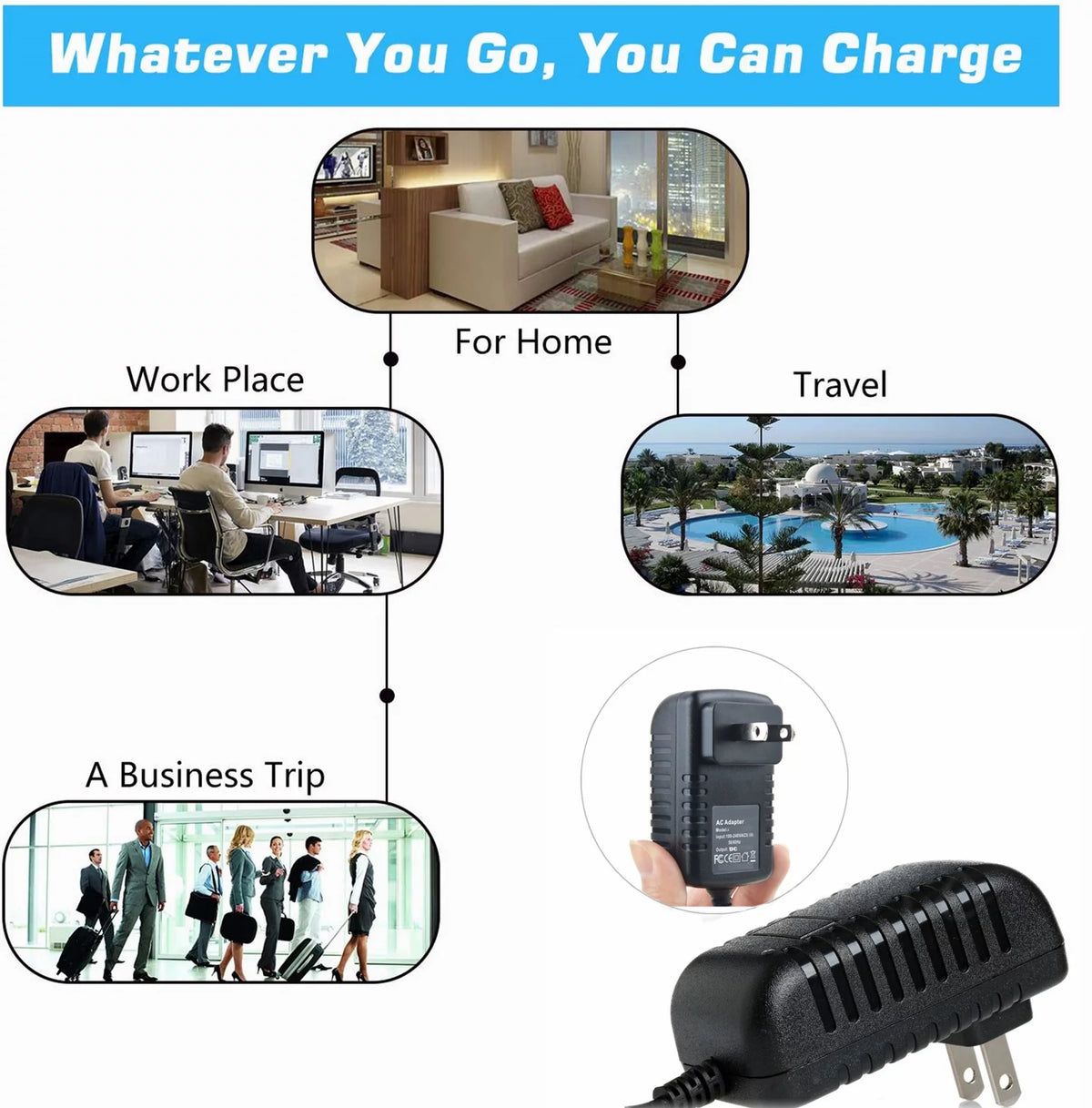 Compatible AC / DC Adapter Power Supply Cord J60752