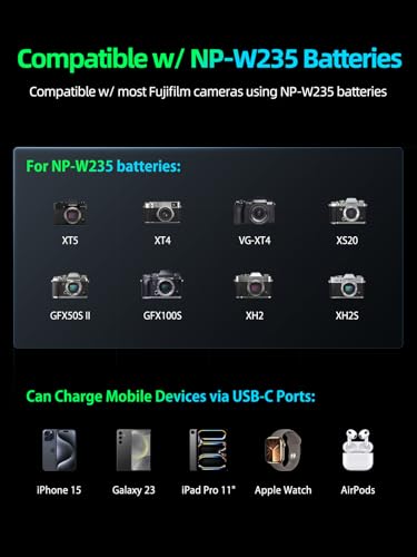 NP-W235 Dual Battery Fast Charger with 12400mAh Power Bank X6500