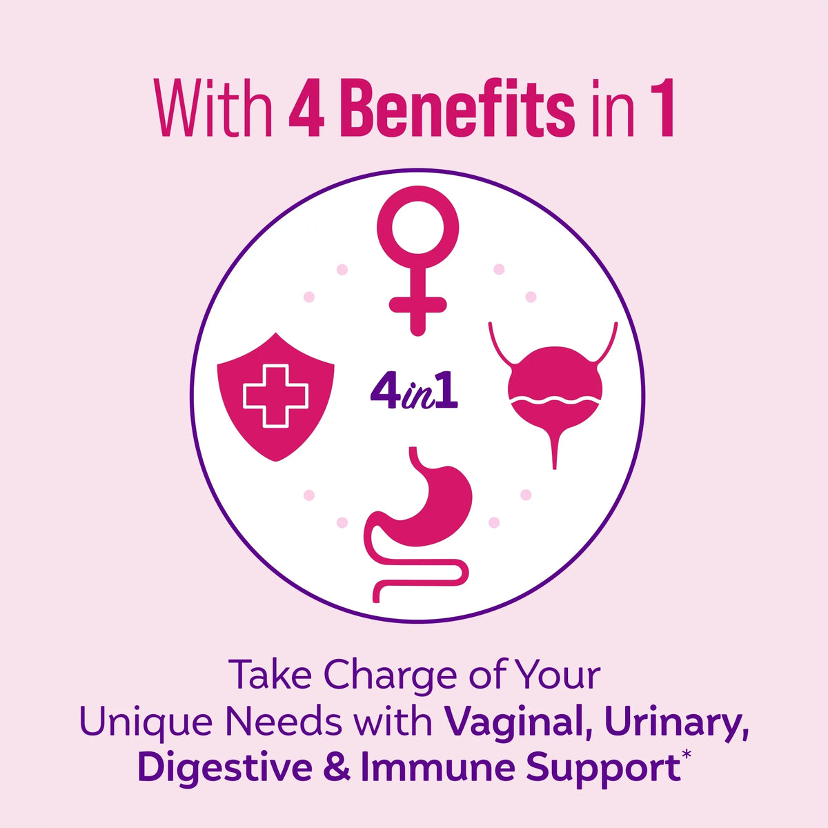 Women’s 4-in-1 Daily Probiotic Supplements 30 count P666