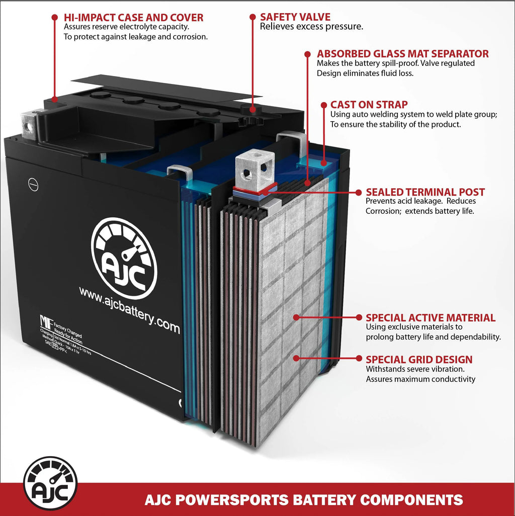 Ski-Doo GSX 600 Snowmobile Replacement Battery W393
