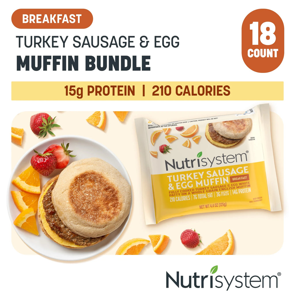 18 Count Turkey Sausage & Egg Muffin Frozen Breakfast Sandwiches A4467