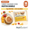 18 Count Turkey Sausage & Egg Muffin Frozen Breakfast Sandwiches A4467