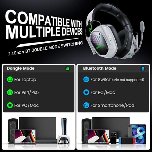 2.4GHz Wireless Gaming Headset with Noise Canceling Mic, Black C464