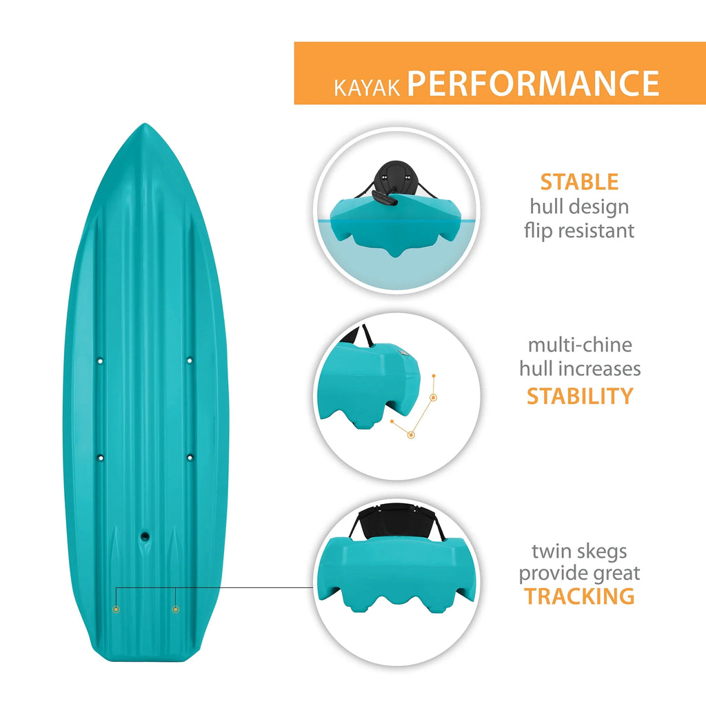 Teal 8 ft Sit-On-top Kayak O27637
