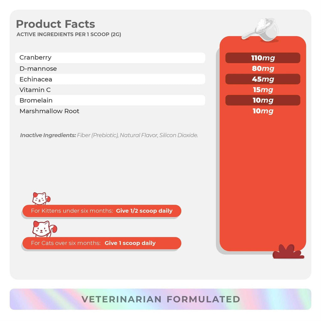 Cranberry Urinary Tract Support Powder Supplement for Cats K78543