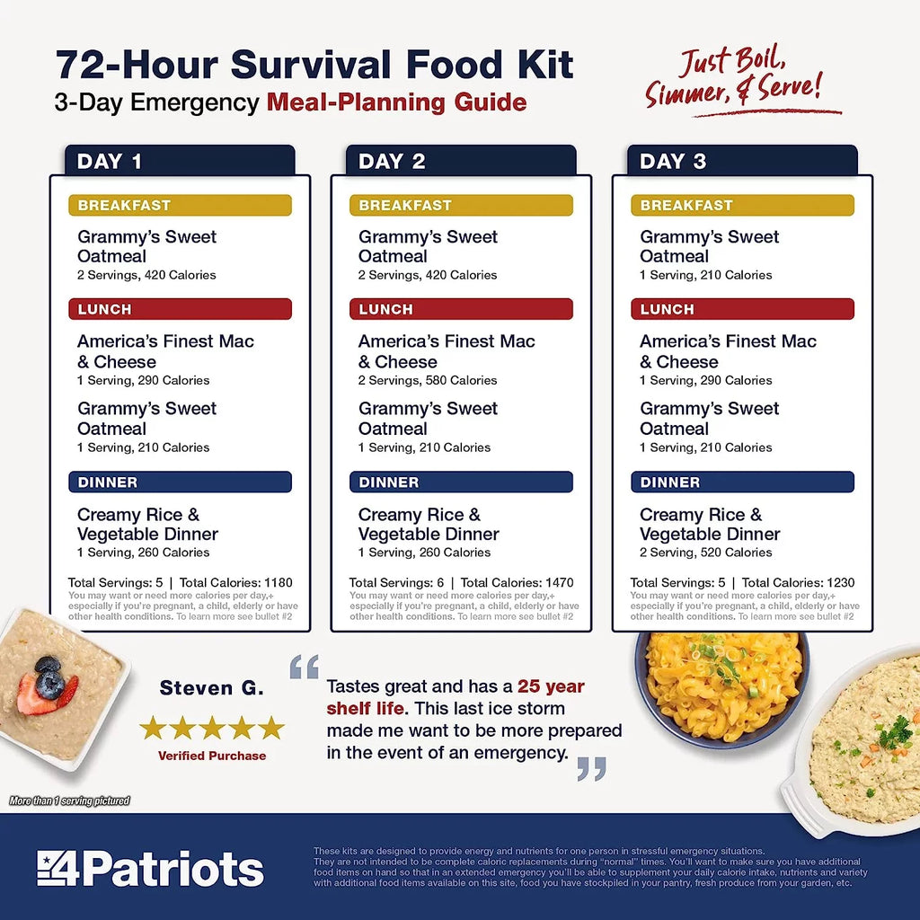 16 Servings Freeze Dried Emergency Food Supply D17432