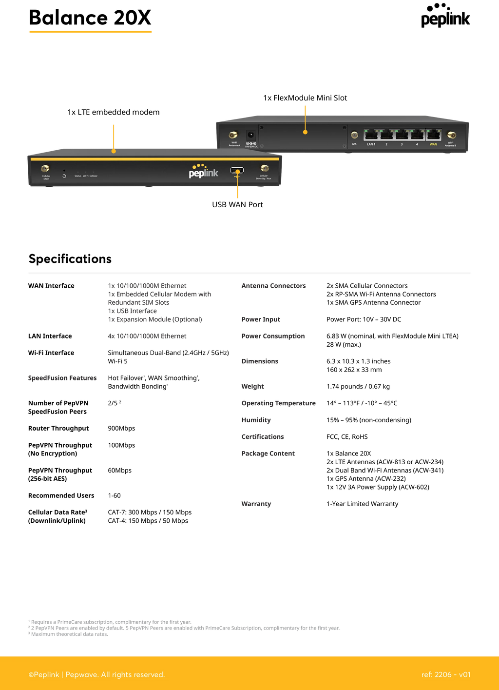 SD-WAN Router U633251