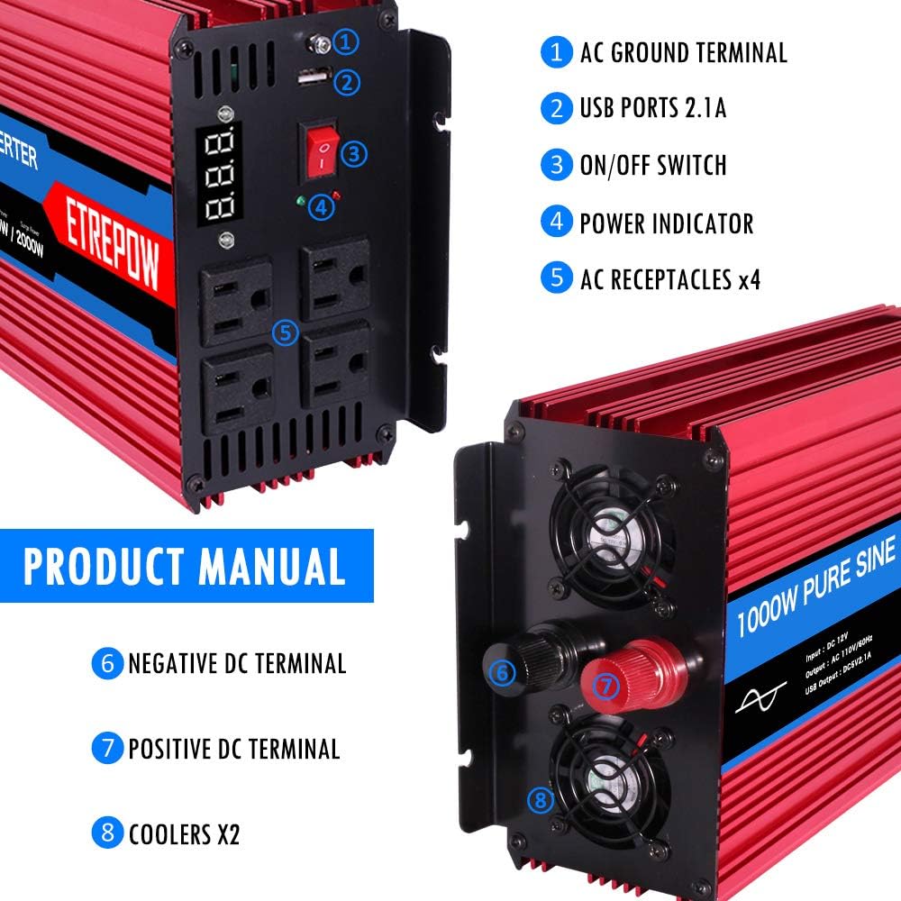 1000 Watt Pure Sine Wave Power Inverter 12V DC to 110V AC K90707