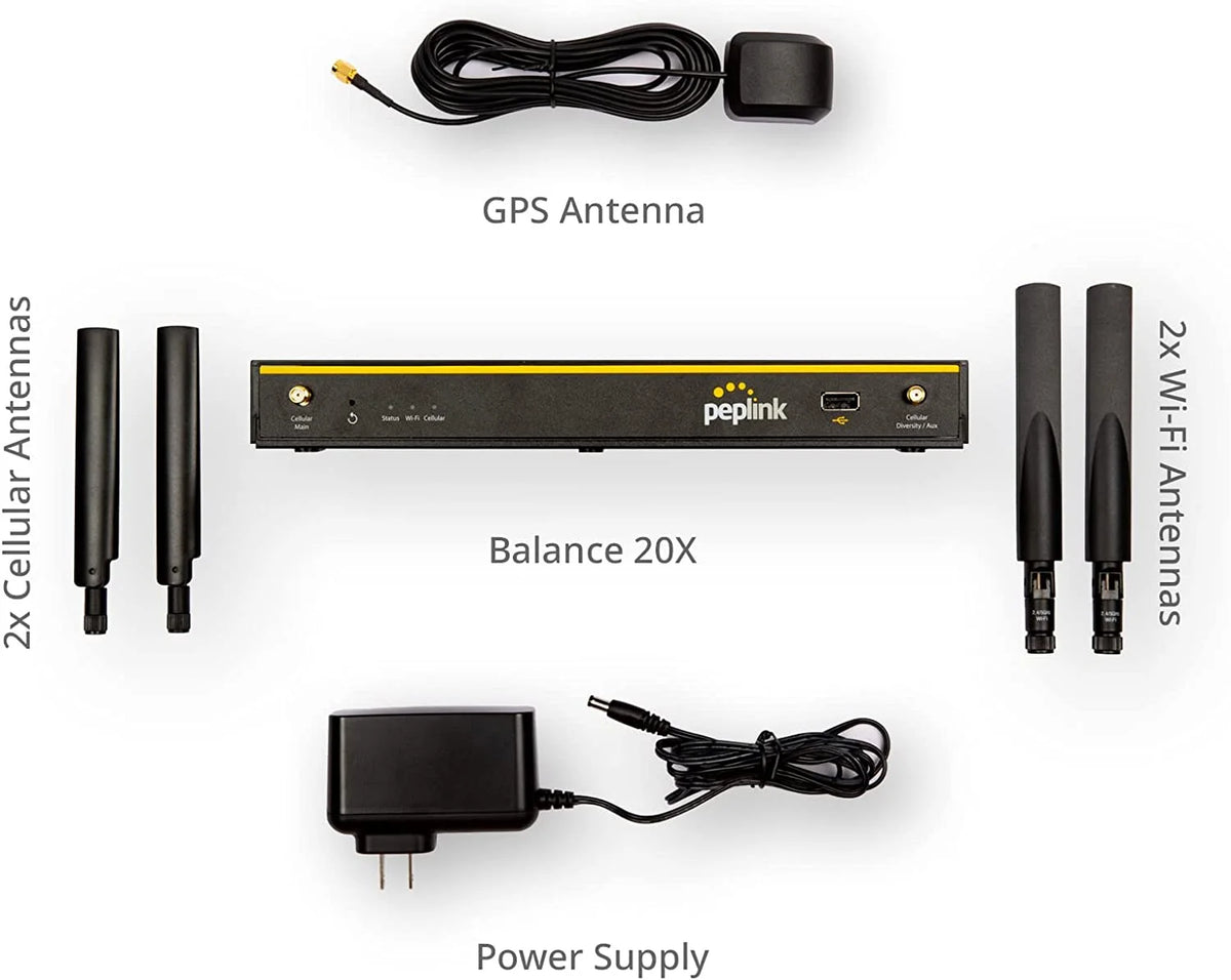 SD-WAN Router U633251
