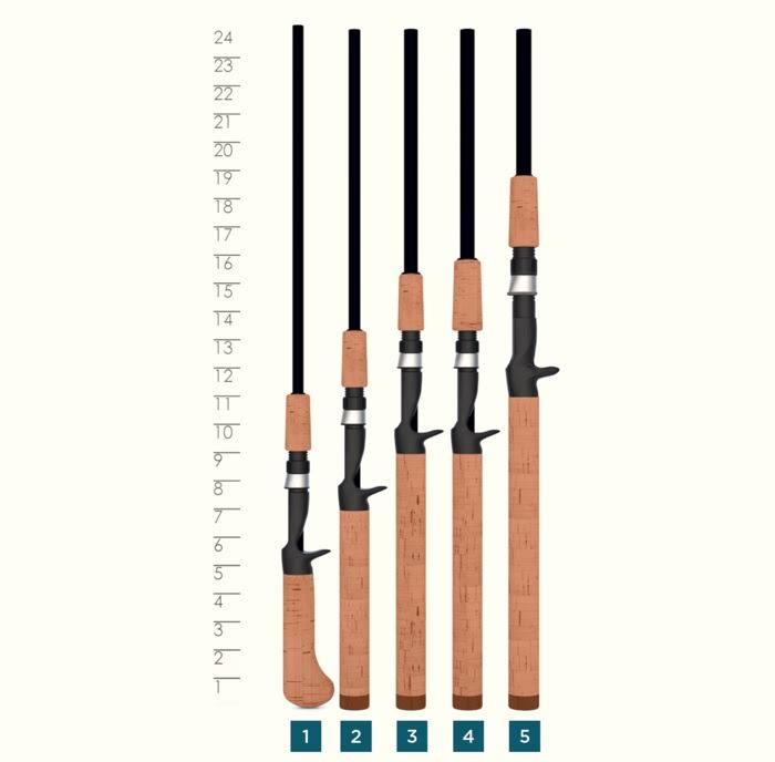 6'6" Casting Rod R833620