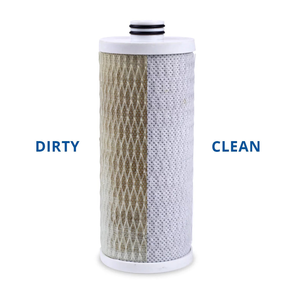 Countertop Water Filter Replacements N627457