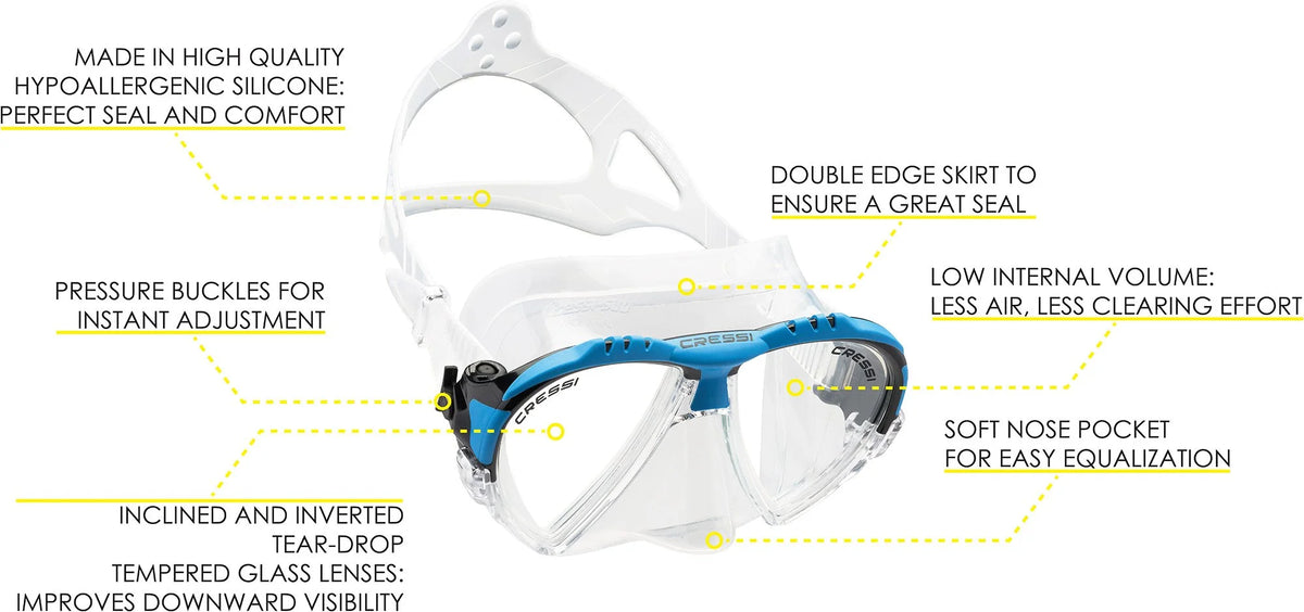 Matrix Mask with Dry Snorkel Set Y4070