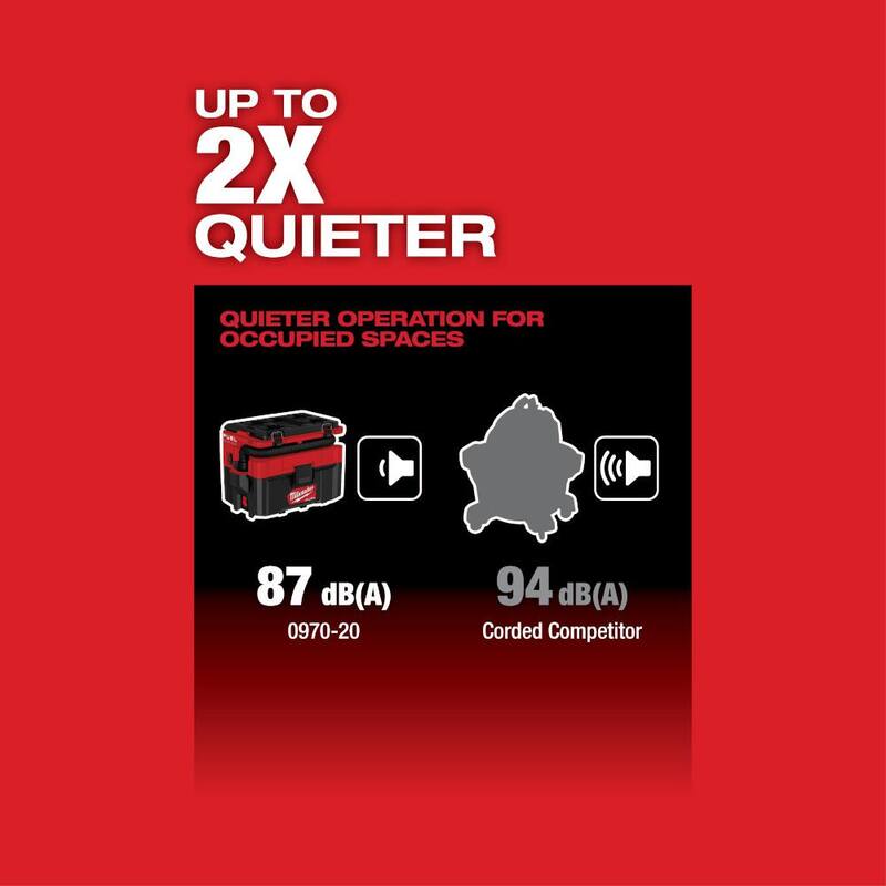 18-Volt Cordless 2.5 Gal. Wet/Dry Vacuum with Battery and Charger Z73799