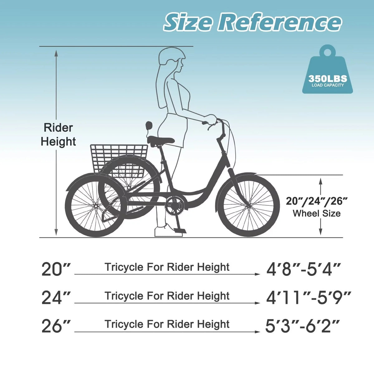 20/24/26 inch 7 Speed Folding Adult Tricycle with Cargo Basket K8022