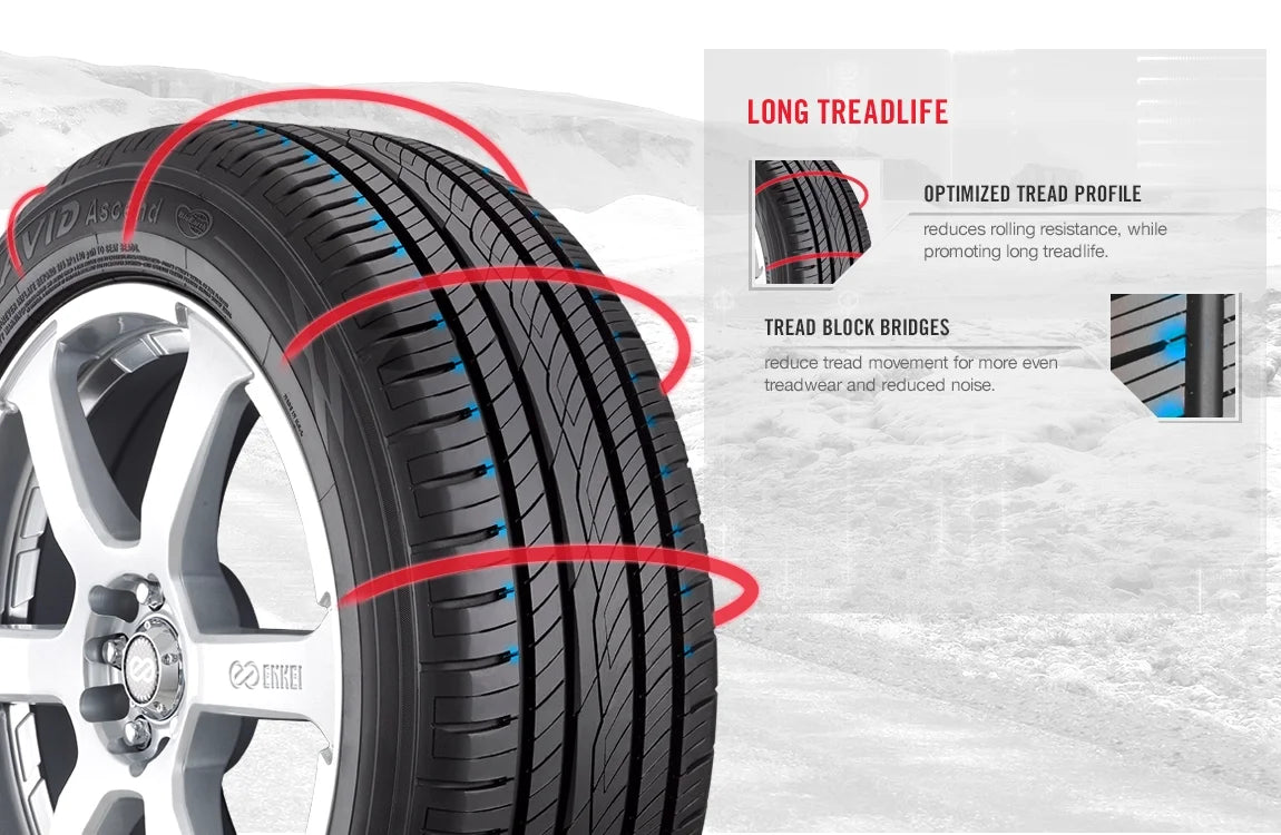 P215/50R17XL 93V BSW Tire K20314
