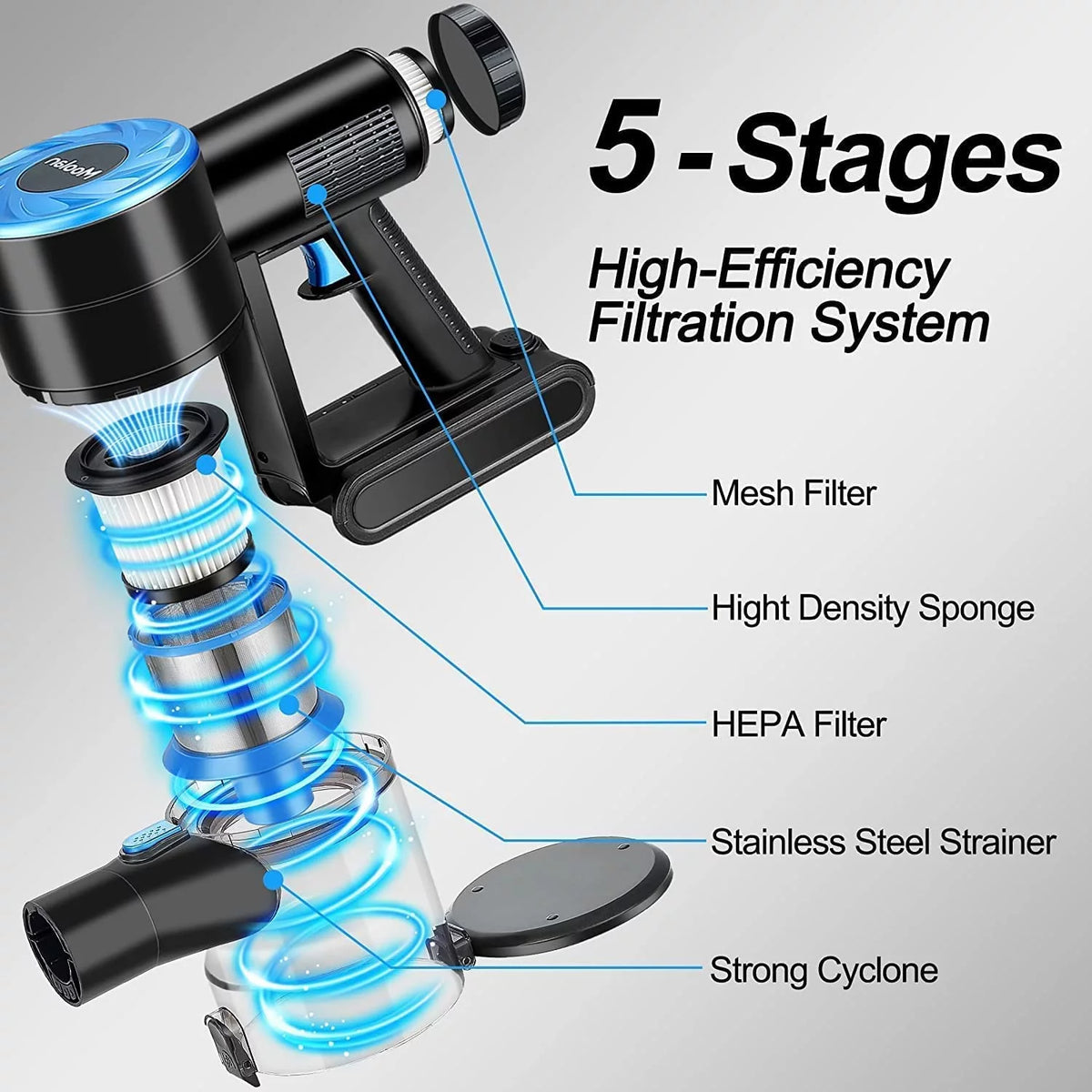 Cordless Stick Vacuum Cleaner with LED Headlights G66848