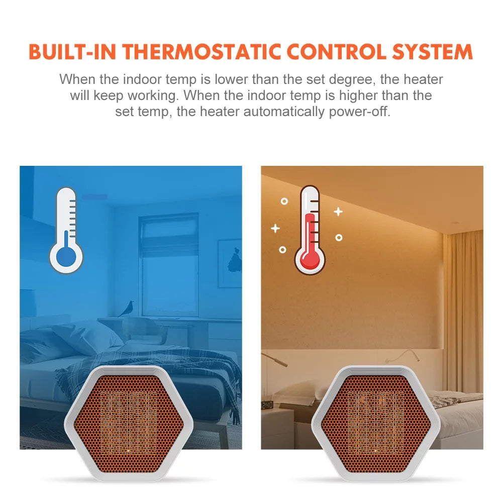 Mini Electric Heater H150
