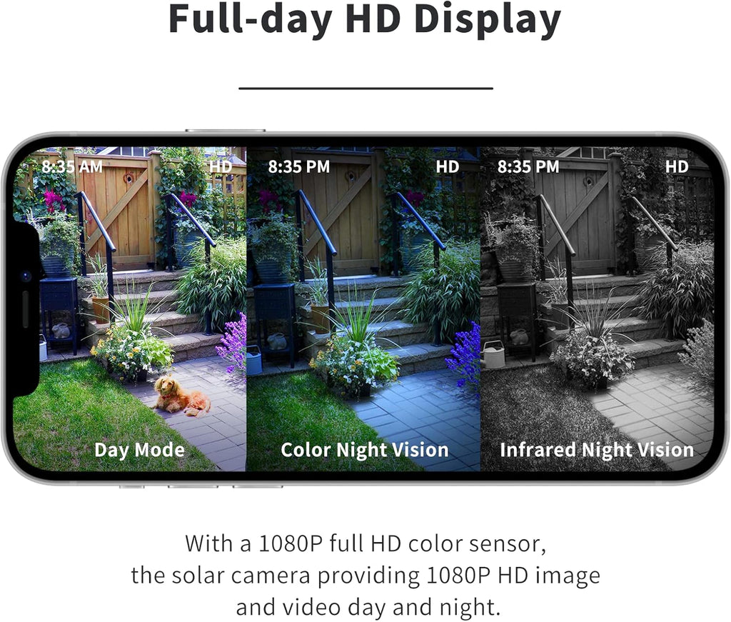 Solar Security Camera Outdoor, 360° PTZ Wireless, 1080P Battery Operated, Color Night Vision, PIR Motion Detection, 2 Way Audio, IP65 Y473