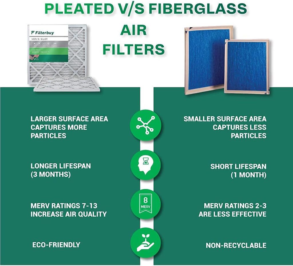 20x34x2 MERV 8 Pleated Air Filter (12-Pack) J28304