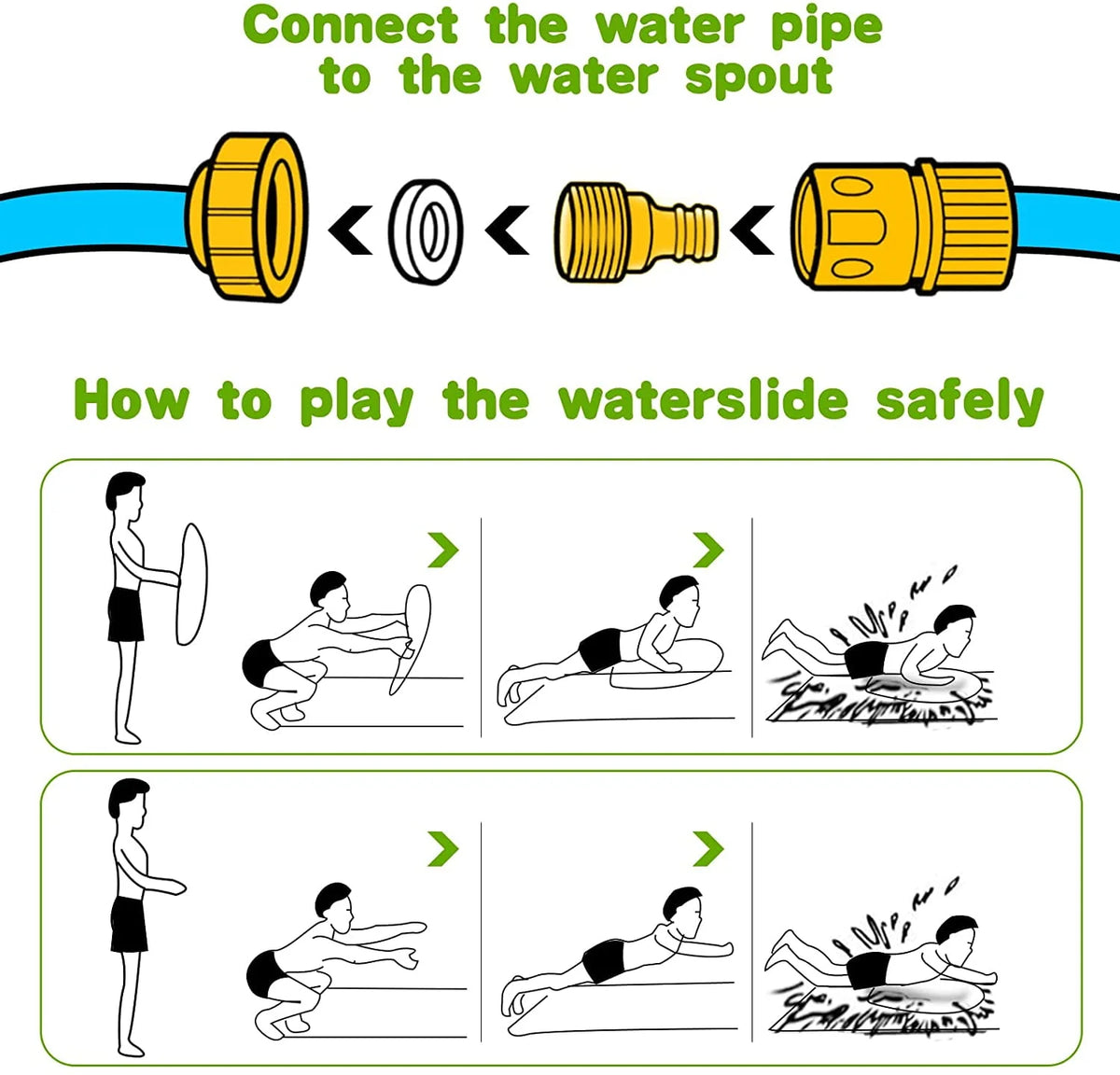 Inflatable Water Slide with Sprinkler and 2 Body Boards T345195