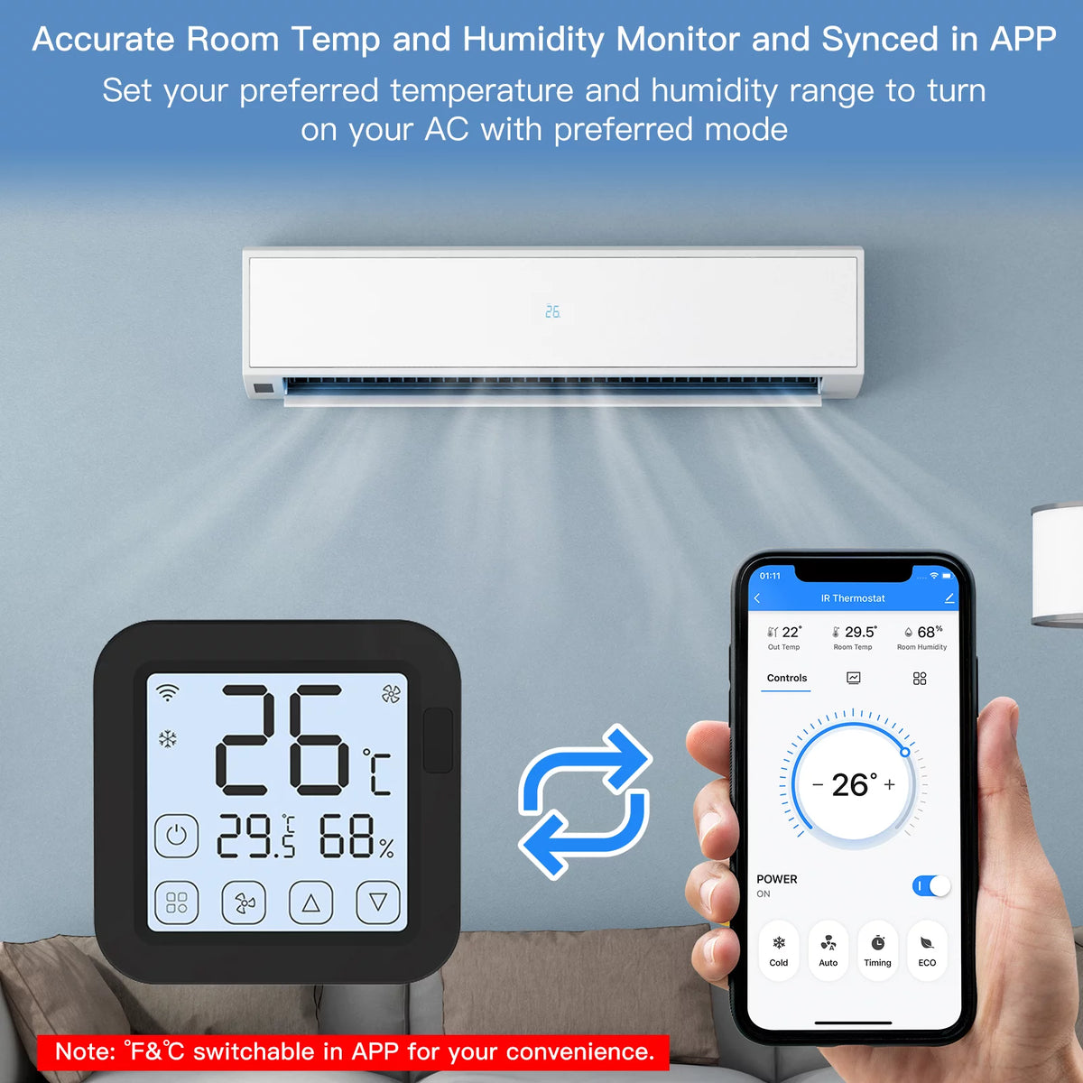 Wifi IR Air Conditioner Controller with LCD Display Y770