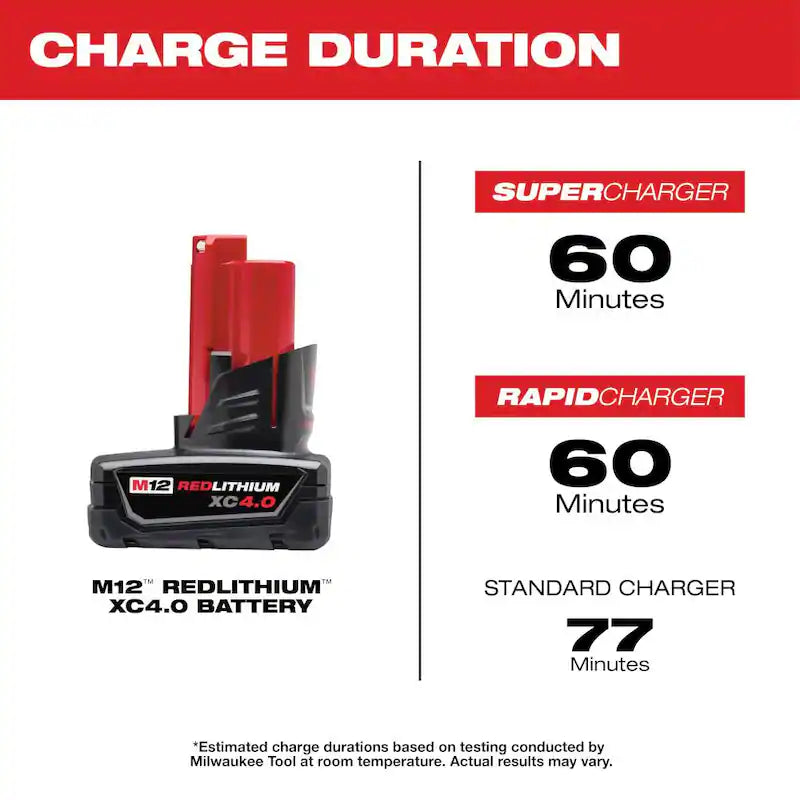 12-Volt Cordless Electric Inflator Kit with Battery Packs and Charger Z636