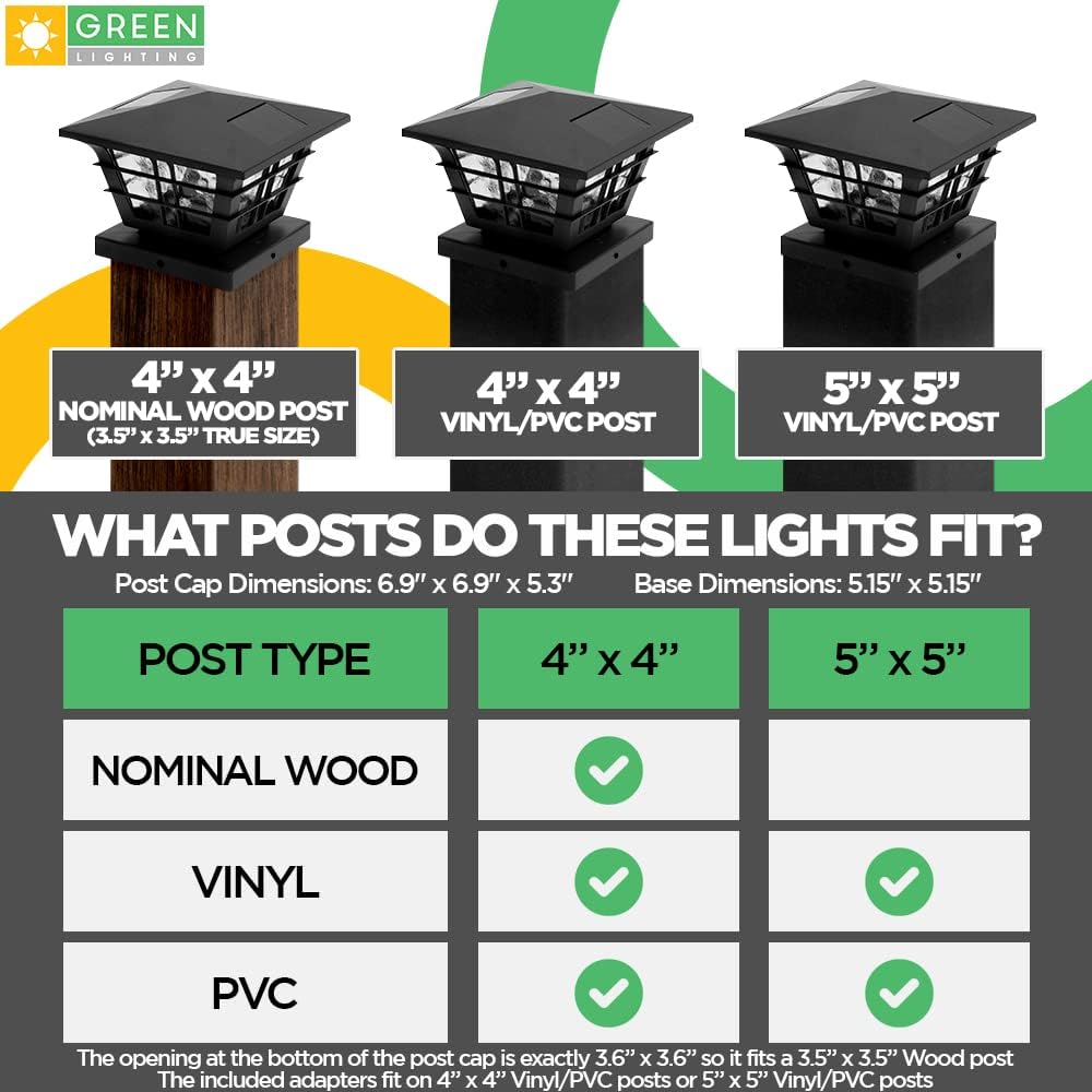 12 Pack Black Solar Powered Post Cap Light A449